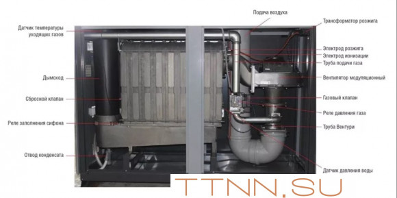 Напольный газовый котел > 300 кВт Kentatsu maXimpect-7 Напольный газовый котел > 300 кВт Kentatsu maXimpect-7