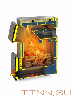 Твердотопливный котел Теплодар КУППЕР 9 ОК (2.0) Твердотопливный котел Теплодар КУППЕР 9 ОК (2.0)