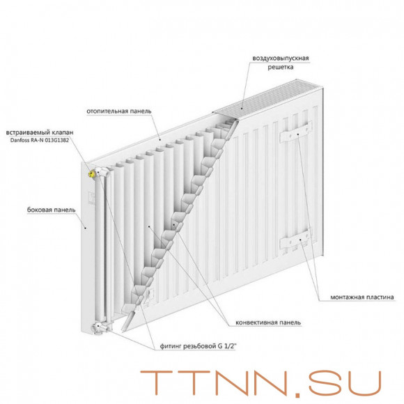 Стальной панельный радиатор Тип 10 Лемакс Premium C 10х300х900 Стальной панельный радиатор Тип 10 Лемакс Premium C 10х300х900