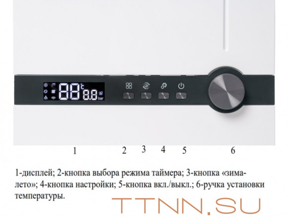 Настенный газовый котел Kotitonttu SUARI S14 OK