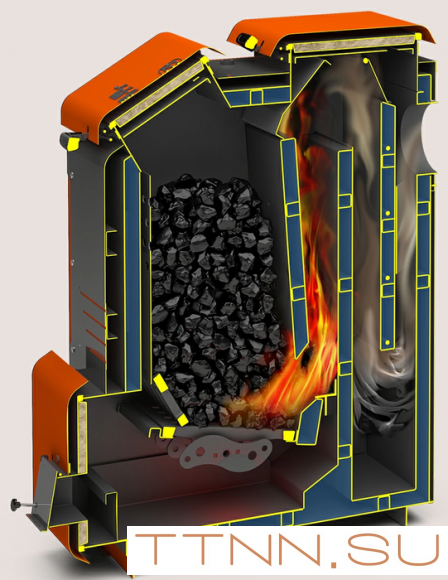 Твердотопливный котел Теплодар КУППЕР МЕГА-20