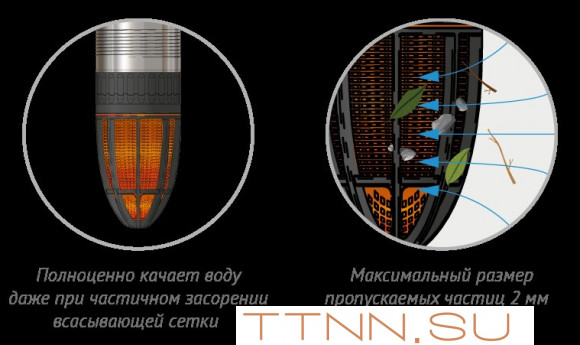 Скважинный насос Джилекс ВОДОМЕТ 3Д 55/50 Скважинный насос Джилекс ВОДОМЕТ 3Д 55/50