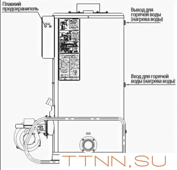 Дизельный котел Navien 2035RPD Дизельный котел Navien 2035RPD