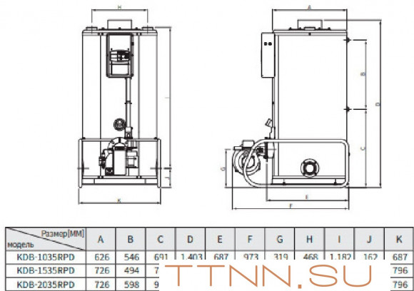 Дизельный котел Navien 1535RPD