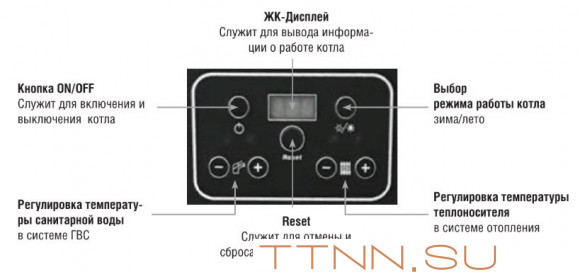 Напольный газовый котел Kentatsu Kobold S-07 Напольный газовый котел Kentatsu Kobold S-07