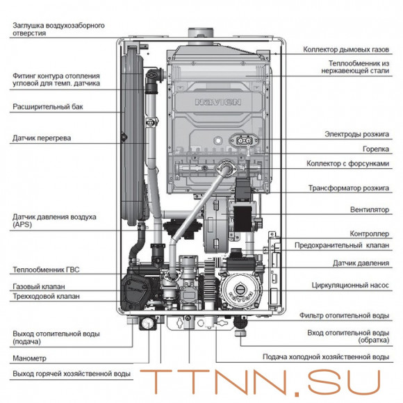 Настенный газовый котел Navien Deluxe S COAXIAL-13k Настенный газовый котел Navien Deluxe S COAXIAL-13k