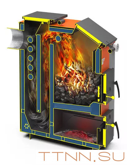 Твердотопливный котел Теплодар КУППЕР ЭКСПЕРТ-15 (2.0) Твердотопливный котел Теплодар КУППЕР ЭКСПЕРТ-15 (2.0)