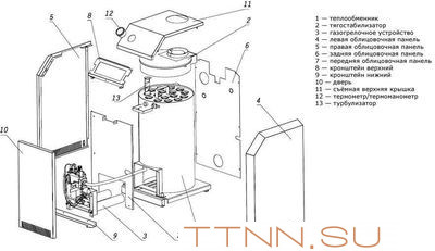 Напольный одноконтурный газовый котел Лемакс Премиум-30 Напольный одноконтурный газовый котел Лемакс Премиум-30