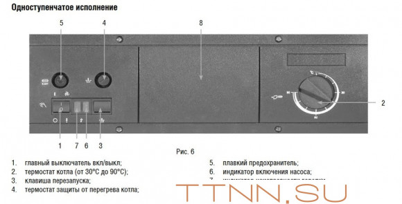 Напольный газовый котел 150 кВт Kentatsu Kobold PRO-11 Напольный газовый котел 150 кВт Kentatsu Kobold PRO-11