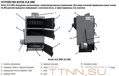 Твердотопливный котел Kentatsu SRK-60 VLK SRK