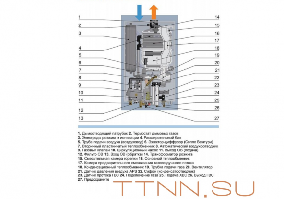 Настенный газовый котел Navien NCB700-35K Настенный газовый котел Navien NCB700-35K