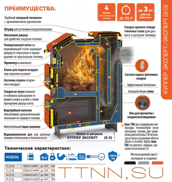Твердотопливный котел Теплодар КУППЕР ЭКСПЕРТ-45 (2.0) Твердотопливный котел Теплодар КУППЕР ЭКСПЕРТ-45 (2.0)