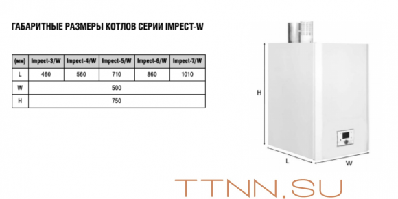 Настенный газовый котел 100 кВт Kentatsu Impect-4/W