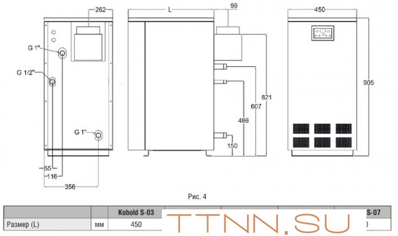 Напольный газовый котел Kentatsu Kobold S-04