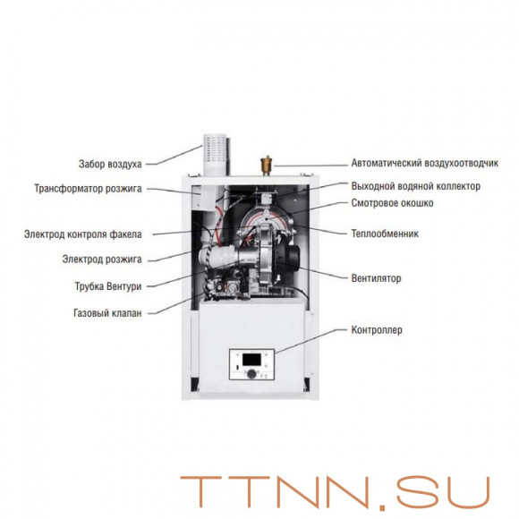 Настенный газовый котел 100 кВт Kentatsu Impect-5/W