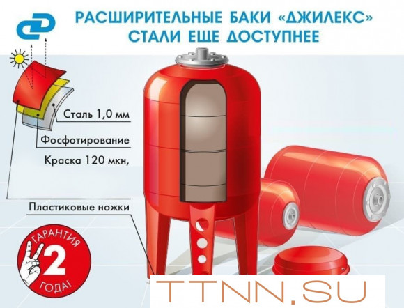 Расширительный бак Джилекс ВП 18 Расширительный бак Джилекс ВП 18