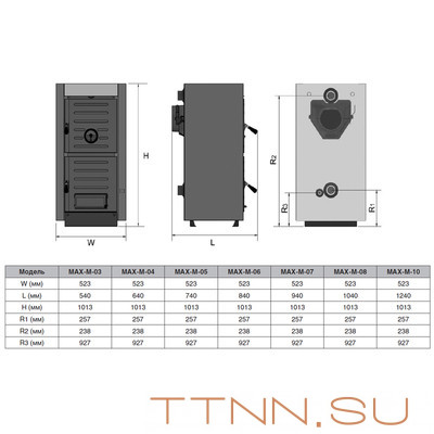 Твердотопливный котел Kentatsu MAX-M-03 Твердотопливный котел Kentatsu MAX-M-03