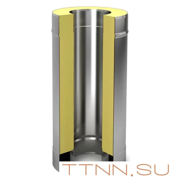 Сэндвич дымоход 1,0 м Ф220х300 Сэндвич дымоход 1,0 м Ф220х300