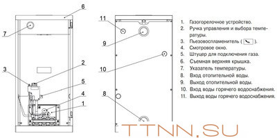 Напольный газовый котел Лемакс Classic-16V Напольный газовый котел Лемакс Classic-16V