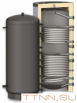 Бойлеры косвенного нагрева S-tank SOLAR SS DUO 3000 Бойлеры косвенного нагрева S-tank SOLAR SS DUO 3000